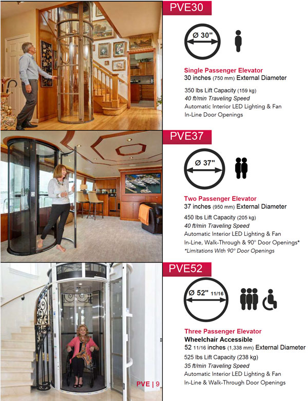 Tri-State Mobility – Pneumatic Elevator